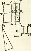 An illustration from Aerarium philosophiae mathematicae : in quo elementa philosophiae geometricae de planis, curuis, & solidis figuris applicata et ornata ... in tres tomos distributa sunt : intercessere ingeniosae inuentionis exodia horaria ... (1648)