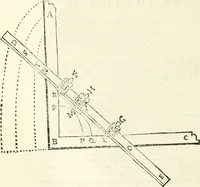 An illustration from Aerarium philosophiae mathematicae : in quo elementa philosophiae geometricae de planis, curuis, & solidis figuris applicata et ornata ... in tres tomos distributa sunt : intercessere ingeniosae inuentionis exodia horaria ... (1648)