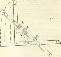 An illustration from Aerarium philosophiae mathematicae : in quo elementa philosophiae geometricae de planis, curuis, & solidis figuris applicata et ornata ... in tres tomos distributa sunt : intercessere ingeniosae inuentionis exodia horaria ... (1648)