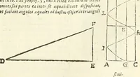 An illustration from Aerarium philosophiae mathematicae : in quo elementa philosophiae geometricae de planis, curuis, & solidis figuris applicata et ornata ... in tres tomos distributa sunt : intercessere ingeniosae inuentionis exodia horaria ... (1648)