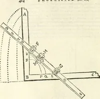 An illustration from Aerarium philosophiae mathematicae : in quo elementa philosophiae geometricae de planis, curuis, & solidis figuris applicata et ornata ... in tres tomos distributa sunt : intercessere ingeniosae inuentionis exodia horaria ... (1648)