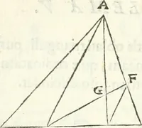 An illustration from Aerarium philosophiae mathematicae : in quo elementa philosophiae geometricae de planis, curuis, & solidis figuris applicata et ornata ... in tres tomos distributa sunt : intercessere ingeniosae inuentionis exodia horaria ... (1648)