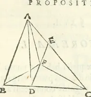 An illustration from Aerarium philosophiae mathematicae : in quo elementa philosophiae geometricae de planis, curuis, & solidis figuris applicata et ornata ... in tres tomos distributa sunt : intercessere ingeniosae inuentionis exodia horaria ... (1648)