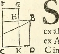 An illustration from Aerarium philosophiae mathematicae : in quo elementa philosophiae geometricae de planis, curuis, & solidis figuris applicata et ornata ... in tres tomos distributa sunt : intercessere ingeniosae inuentionis exodia horaria ... (1648)