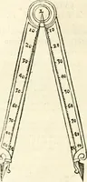 An illustration from Aerarium philosophiae mathematicae : in quo elementa philosophiae geometricae de planis, curuis, & solidis figuris applicata et ornata ... in tres tomos distributa sunt : intercessere ingeniosae inuentionis exodia horaria ... (1648)