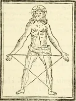 An illustration from Aerarium philosophiae mathematicae : in quo elementa philosophiae geometricae de planis, curuis, & solidis figuris applicata et ornata ... in tres tomos distributa sunt : intercessere ingeniosae inuentionis exodia horaria ... (1648)