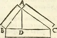 An illustration from Aerarium philosophiae mathematicae : in quo elementa philosophiae geometricae de planis, curuis, & solidis figuris applicata et ornata ... in tres tomos distributa sunt : intercessere ingeniosae inuentionis exodia horaria ... (1648)