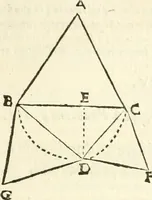 An illustration from Aerarium philosophiae mathematicae : in quo elementa philosophiae geometricae de planis, curuis, & solidis figuris applicata et ornata ... in tres tomos distributa sunt : intercessere ingeniosae inuentionis exodia horaria ... (1648)