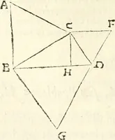 An illustration from Aerarium philosophiae mathematicae : in quo elementa philosophiae geometricae de planis, curuis, & solidis figuris applicata et ornata ... in tres tomos distributa sunt : intercessere ingeniosae inuentionis exodia horaria ... (1648)