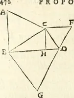 An illustration from Aerarium philosophiae mathematicae : in quo elementa philosophiae geometricae de planis, curuis, & solidis figuris applicata et ornata ... in tres tomos distributa sunt : intercessere ingeniosae inuentionis exodia horaria ... (1648)