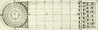 An illustration from Aerarium philosophiae mathematicae : in quo elementa philosophiae geometricae de planis, curuis, & solidis figuris applicata et ornata ... in tres tomos distributa sunt : intercessere ingeniosae inuentionis exodia horaria ... (1648)