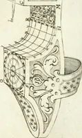 An illustration from Aerarium philosophiae mathematicae : in quo elementa philosophiae geometricae de planis, curuis, & solidis figuris applicata et ornata ... in tres tomos distributa sunt : intercessere ingeniosae inuentionis exodia horaria ... (1648)