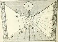 An illustration from Aerarium philosophiae mathematicae : in quo elementa philosophiae geometricae de planis, curuis, & solidis figuris applicata et ornata ... in tres tomos distributa sunt : intercessere ingeniosae inuentionis exodia horaria ... (1648)