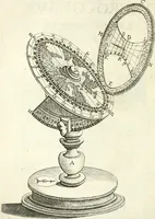 An illustration from Aerarium philosophiae mathematicae : in quo elementa philosophiae geometricae de planis, curuis, & solidis figuris applicata et ornata ... in tres tomos distributa sunt : intercessere ingeniosae inuentionis exodia horaria ... (1648)
