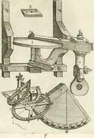 An illustration from Aerarium philosophiae mathematicae : in quo elementa philosophiae geometricae de planis, curuis, & solidis figuris applicata et ornata ... in tres tomos distributa sunt : intercessere ingeniosae inuentionis exodia horaria ... (1648)