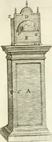 An illustration from Aerarium philosophiae mathematicae : in quo elementa philosophiae geometricae de planis, curuis, & solidis figuris applicata et ornata ... in tres tomos distributa sunt : intercessere ingeniosae inuentionis exodia horaria ... (1648)