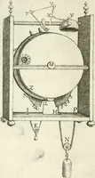 An illustration from Aerarium philosophiae mathematicae : in quo elementa philosophiae geometricae de planis, curuis, & solidis figuris applicata et ornata ... in tres tomos distributa sunt : intercessere ingeniosae inuentionis exodia horaria ... (1648)