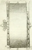 An illustration from Aerarium philosophiae mathematicae : in quo elementa philosophiae geometricae de planis, curuis, & solidis figuris applicata et ornata ... in tres tomos distributa sunt : intercessere ingeniosae inuentionis exodia horaria ... (1648)