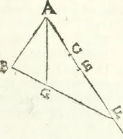 An illustration from Aerarium philosophiae mathematicae : in quo elementa philosophiae geometricae de planis, curuis, & solidis figuris applicata et ornata ... in tres tomos distributa sunt : intercessere ingeniosae inuentionis exodia horaria ... (1648)