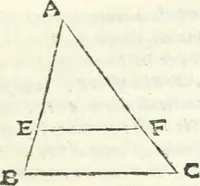 An illustration from Aerarium philosophiae mathematicae : in quo elementa philosophiae geometricae de planis, curuis, & solidis figuris applicata et ornata ... in tres tomos distributa sunt : intercessere ingeniosae inuentionis exodia horaria ... (1648)