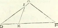 An illustration from Aerarium philosophiae mathematicae : in quo elementa philosophiae geometricae de planis, curuis, & solidis figuris applicata et ornata ... in tres tomos distributa sunt : intercessere ingeniosae inuentionis exodia horaria ... (1648)