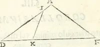 An illustration from Aerarium philosophiae mathematicae : in quo elementa philosophiae geometricae de planis, curuis, & solidis figuris applicata et ornata ... in tres tomos distributa sunt : intercessere ingeniosae inuentionis exodia horaria ... (1648)