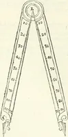 An illustration from Aerarium philosophiae mathematicae : in quo elementa philosophiae geometricae de planis, curuis, & solidis figuris applicata et ornata ... in tres tomos distributa sunt : intercessere ingeniosae inuentionis exodia horaria ... (1648)