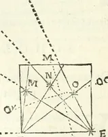 An illustration from Aerarium philosophiae mathematicae : in quo elementa philosophiae geometricae de planis, curuis, & solidis figuris applicata et ornata ... in tres tomos distributa sunt : intercessere ingeniosae inuentionis exodia horaria ... (1648)