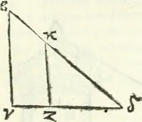 An illustration from Aerarium philosophiae mathematicae : in quo elementa philosophiae geometricae de planis, curuis, & solidis figuris applicata et ornata ... in tres tomos distributa sunt : intercessere ingeniosae inuentionis exodia horaria ... (1648)