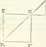 An illustration from Aerarium philosophiae mathematicae : in quo elementa philosophiae geometricae de planis, curuis, & solidis figuris applicata et ornata ... in tres tomos distributa sunt : intercessere ingeniosae inuentionis exodia horaria ... (1648)