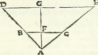 An illustration from Aerarium philosophiae mathematicae : in quo elementa philosophiae geometricae de planis, curuis, & solidis figuris applicata et ornata ... in tres tomos distributa sunt : intercessere ingeniosae inuentionis exodia horaria ... (1648)