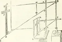 An illustration from Aerarium philosophiae mathematicae : in quo elementa philosophiae geometricae de planis, curuis, & solidis figuris applicata et ornata ... in tres tomos distributa sunt : intercessere ingeniosae inuentionis exodia horaria ... (1648)