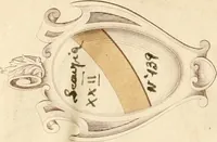 An illustration from Aerarium philosophiae mathematicae : in quo elementa philosophiae geometricae de planis, curuis, & solidis figuris applicata et ornata ... in tres tomos distributa sunt : intercessere ingeniosae inuentionis exodia horaria ... (1648)