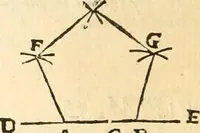 An illustration from Aerarium philosophiae mathematicae : in quo elementa philosophiae geometricae de planis, curuis, & solidis figuris applicata et ornata ... in tres tomos distributa sunt : intercessere ingeniosae inuentionis exodia horaria ... (1648)