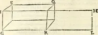 An illustration from Aerarium philosophiae mathematicae : in quo elementa philosophiae geometricae de planis, curuis, & solidis figuris applicata et ornata ... in tres tomos distributa sunt : intercessere ingeniosae inuentionis exodia horaria ... (1648)
