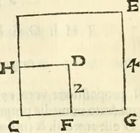 An illustration from Aerarium philosophiae mathematicae : in quo elementa philosophiae geometricae de planis, curuis, & solidis figuris applicata et ornata ... in tres tomos distributa sunt : intercessere ingeniosae inuentionis exodia horaria ... (1648)