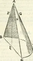 An illustration from Aerarium philosophiae mathematicae : in quo elementa philosophiae geometricae de planis, curuis, & solidis figuris applicata et ornata ... in tres tomos distributa sunt : intercessere ingeniosae inuentionis exodia horaria ... (1648)