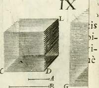 An illustration from Aerarium philosophiae mathematicae : in quo elementa philosophiae geometricae de planis, curuis, & solidis figuris applicata et ornata ... in tres tomos distributa sunt : intercessere ingeniosae inuentionis exodia horaria ... (1648)