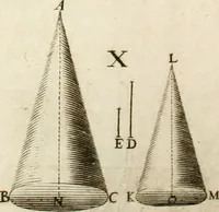 An illustration from Aerarium philosophiae mathematicae : in quo elementa philosophiae geometricae de planis, curuis, & solidis figuris applicata et ornata ... in tres tomos distributa sunt : intercessere ingeniosae inuentionis exodia horaria ... (1648)