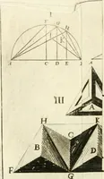 An illustration from Aerarium philosophiae mathematicae : in quo elementa philosophiae geometricae de planis, curuis, & solidis figuris applicata et ornata ... in tres tomos distributa sunt : intercessere ingeniosae inuentionis exodia horaria ... (1648)