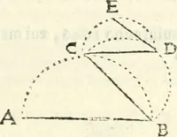 An illustration from Aerarium philosophiae mathematicae : in quo elementa philosophiae geometricae de planis, curuis, & solidis figuris applicata et ornata ... in tres tomos distributa sunt : intercessere ingeniosae inuentionis exodia horaria ... (1648)