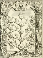 An illustration from Aerarium philosophiae mathematicae : in quo elementa philosophiae geometricae de planis, curuis, & solidis figuris applicata et ornata ... in tres tomos distributa sunt : intercessere ingeniosae inuentionis exodia horaria ... (1648)