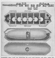 Picture 7 of 12 from Aerial Age Weekly (April 28, 1919) (1919), leaf 31