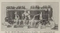 Picture 8 of 12 from Aerial age (1922), leaf 414