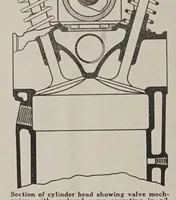 An illustration from Aerial age (1922)