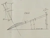 An illustration from Aerial age (1922)