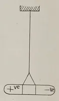 Picture 12 of 12 from Aerial age (1922), leaf 638