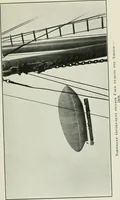 Picture 27 of 45 from The aerial age : a thousand miles by airship over the Atlantic Ocean; airship voyages over the Polar Sea, the past, the present and the future of aerial navigation (1911), leaf 290