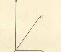 An illustration from Aerial locomotion (1911)