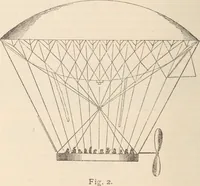 An illustration from Aerial navigation (1891)